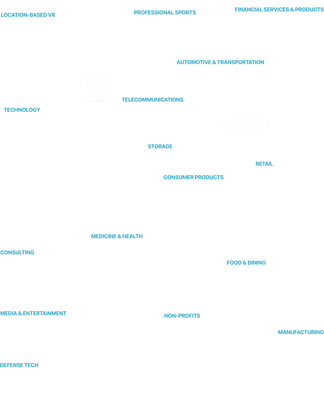 Cloud of Brands