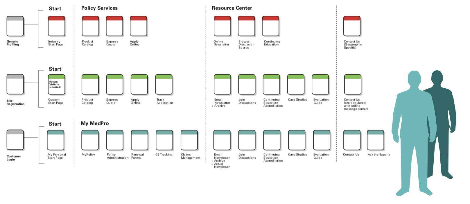 Case Study Image