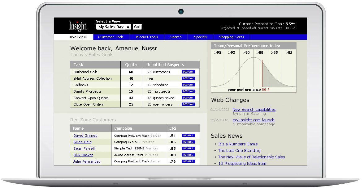 Case Study Image