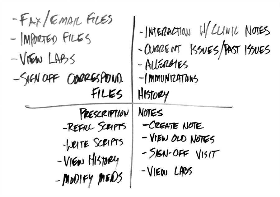 Case Study Image