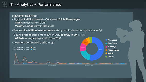 Case Study Image