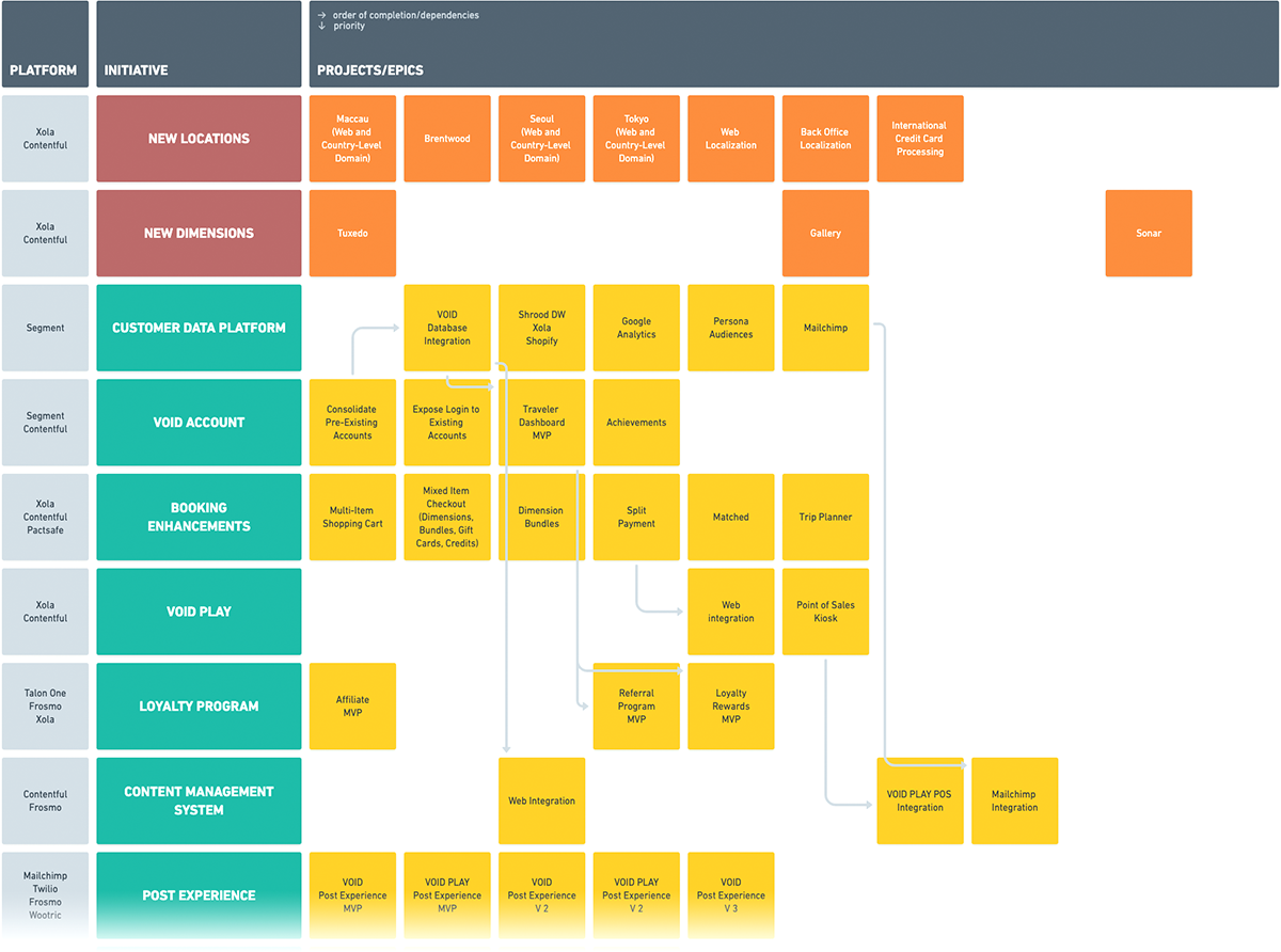 Case Study Image